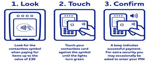 can i use contactless on a new card|contactless not working on card.